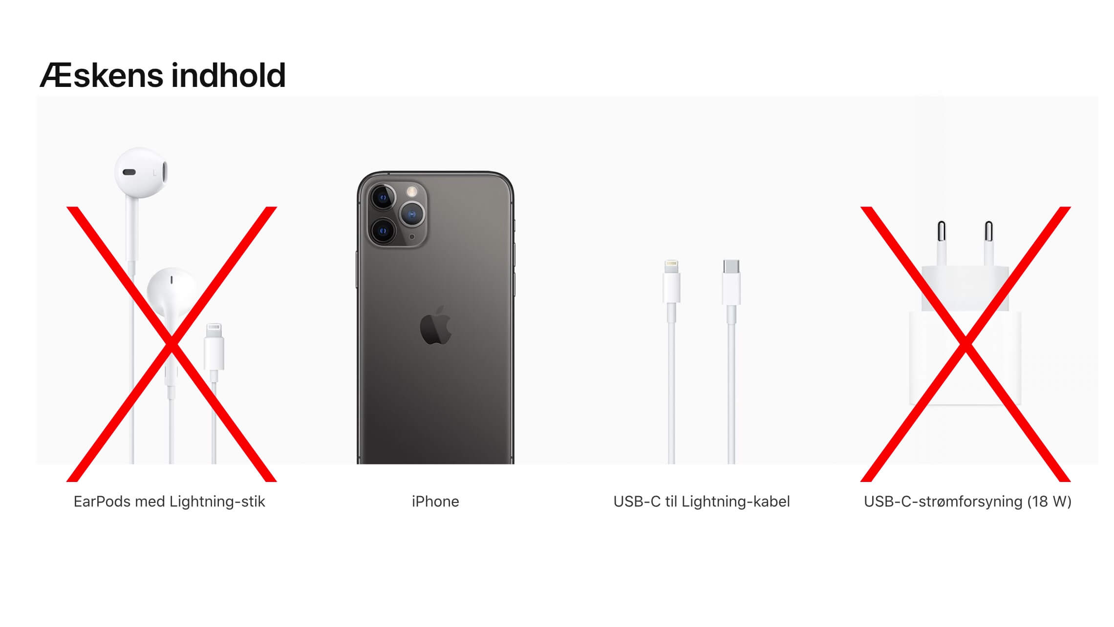 iPhone 12 kommer uden oplader og | ON X