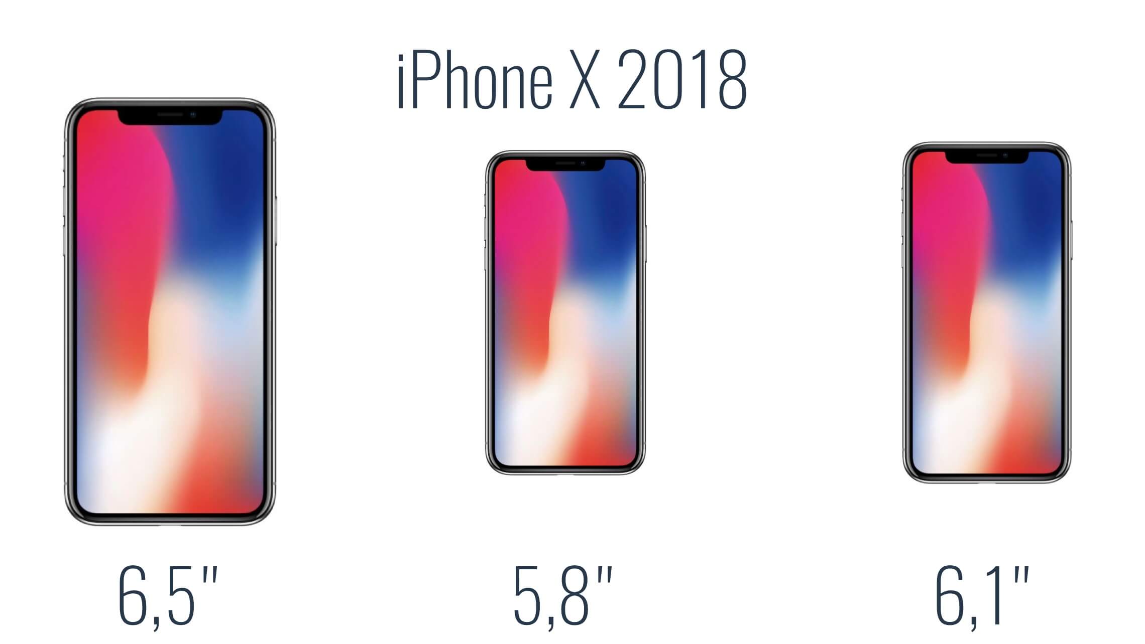 iPhone X: år kommer der størrelser at mellem | X